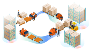 Building Strong Partnerships