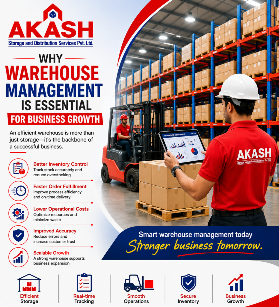 Warehouse Management