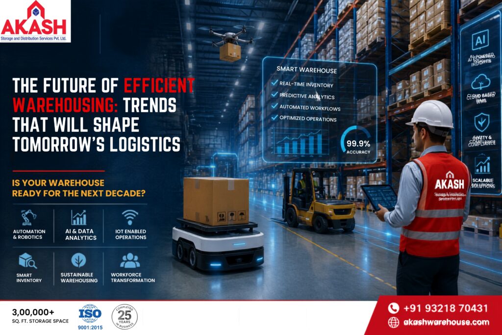 Future of Warehousing