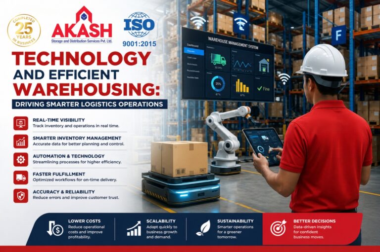 Smart Warehousing Technology
