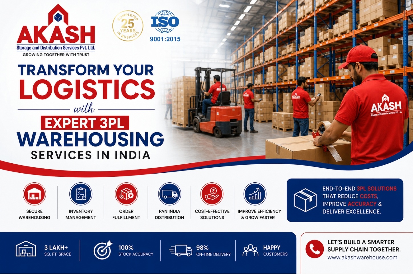 3PL Warehousing Services in India
