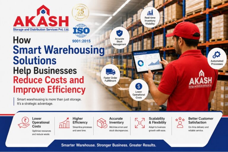 Smart Warehousing Solutions