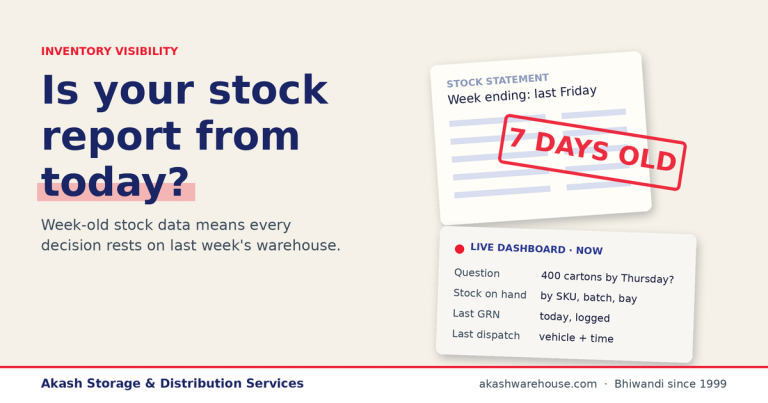 real-time inventory visibility